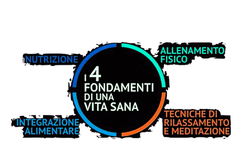 4-fondamenti-vita-sana-Dr.-Ongaro